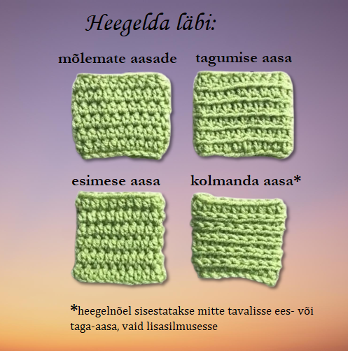 heegelmustrid
